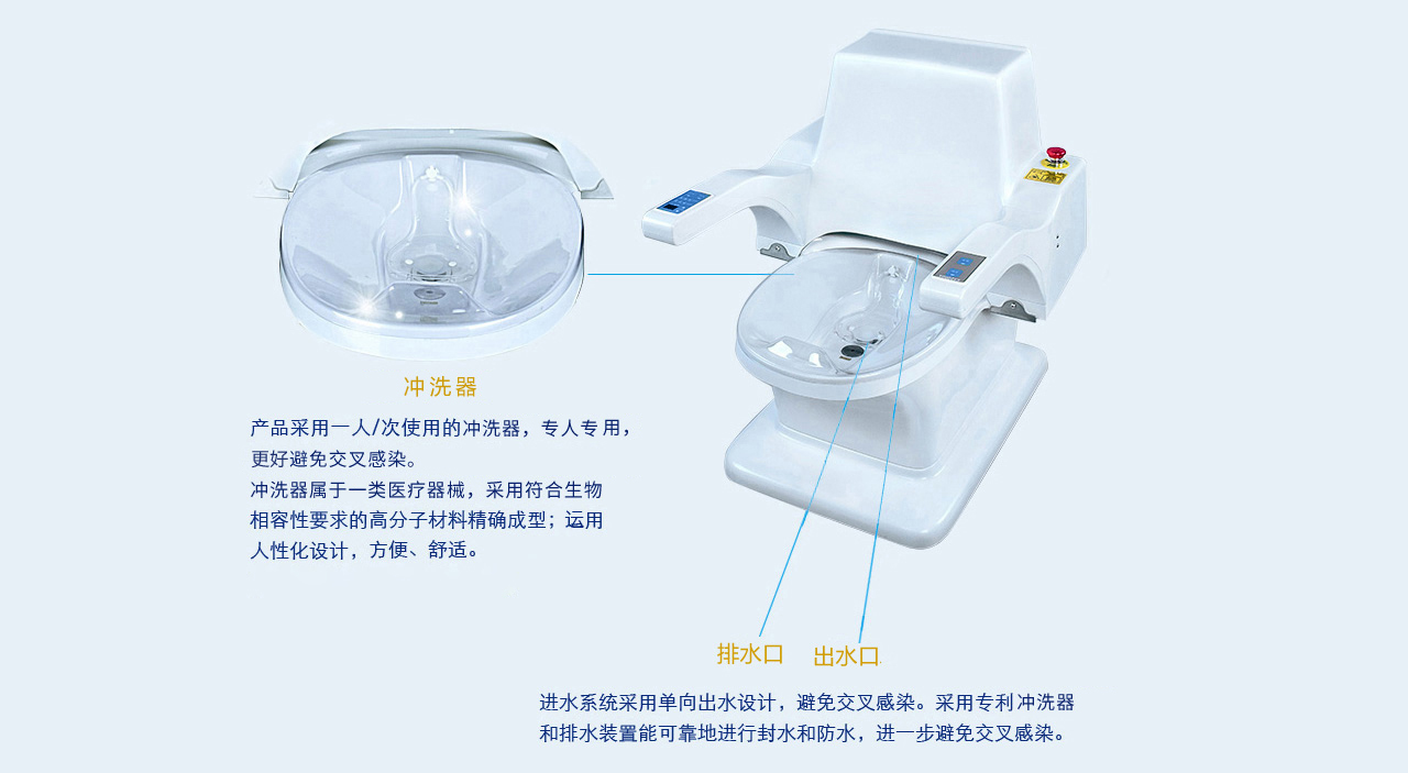 康兴激光坐浴机KX2000A进水排水消毒卫生高标准-康兴官网